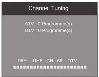 Channel Tuning ATV : 0 Programme(s) DTV : 0 Programme(s) 96% UHF CH 68 DTV