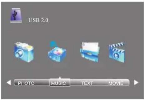 USB 2.0 PHOTO MUSIC TEXT MOVIE