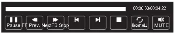00:00:33/00:04:22 Pause FF Prev. NextFB Stop Repeat ALL MUTE