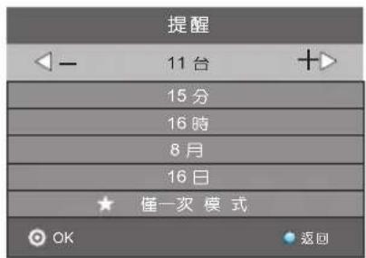 提醒 ← - 11 台 + 15 分 16 時 8 月 16 日 ★ 僅一次模式 OK 返回