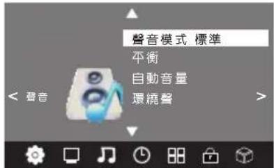 聲音模式 標準 平衡 自動音量 環繞聲