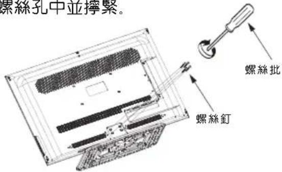 螺絲孔中並擰緊。 螺絲批 螺絲釘