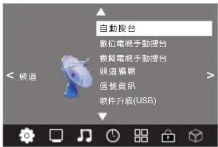 自動搜台 數位電視手動搜台 模擬電視手動搜台 頻道編輯 信號資訊 軟件升級(USB)