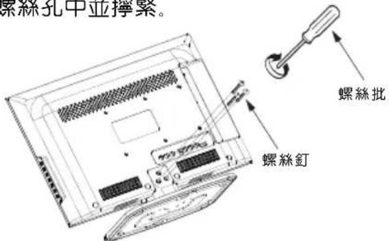 螺絲孔中並擰紧。 螺絲批 螺絲釘