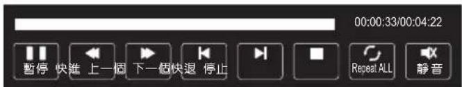 00:00:33/00:04:22 暫停 快進 上一個 下一個快退 停止 Repeat ALL 靜音