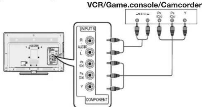 VCR/Game.console/Camcorder INPUT S R AUDIO L Pa Cd Pa Cd Y COMPONENT AUDIO R Pa Cd Pa Cd Y
