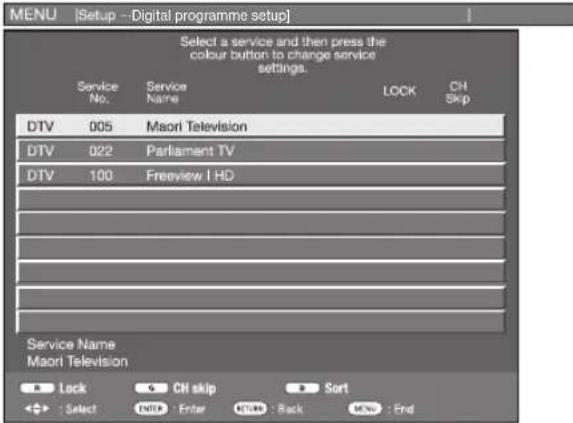 MENU | Setup --Digital programme setup] Select a service and then press the colour button to change service settings. Service No. Service Name LOCK CH Skip DTV 005 Maori Television DTV 022 Parliament TV DTV 100 Freeview | HD Service Name Maori Television Lock CH skip Sort Select Enter Back MENU End
