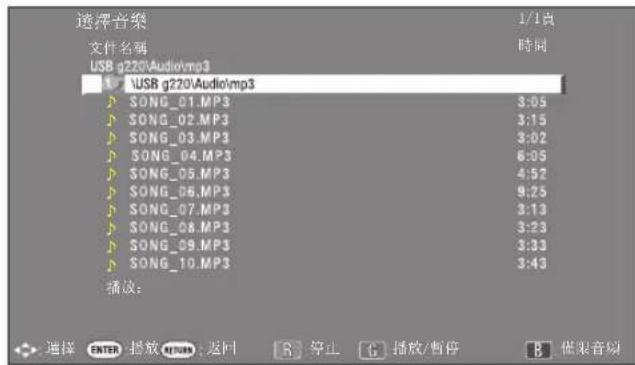 選擇音樂 文件名稱 USB g220\Audio\mp3 1/1頁 時間 USB g220\Audio\mp3 SONG_01.MP3 SONG_02.MP3 SONG_03.MP3 SONG_04.MP3 SONG_05.MP3 SONG_06.MP3 SONG_07.MP3 SONG_08.MP3 SONG_09.MP3 SONG_10.MP3 3:05 3:15 3:02 6:05 4:52 9:25 3:13 3:23 3:33 3:43 播放: 選擇 ENTER 播放 / 停止 播放/暫停 借集音樂