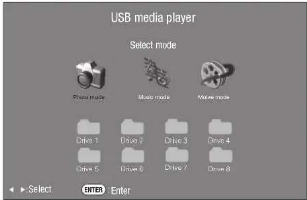 USB media player Select mode Photo mode Music mode Moline mode Drive 1 Drive 2 Drive 3 Drive 4 Drive 5 Drive 6 Drive 7 Drive 8 Select ENTER Enter