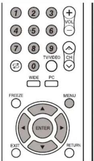 1 2 3 + 4 5 6 7 8 9 TV/VIDEO 0 WIDE PC FREEZE MENU ENTER EXIT RETURN