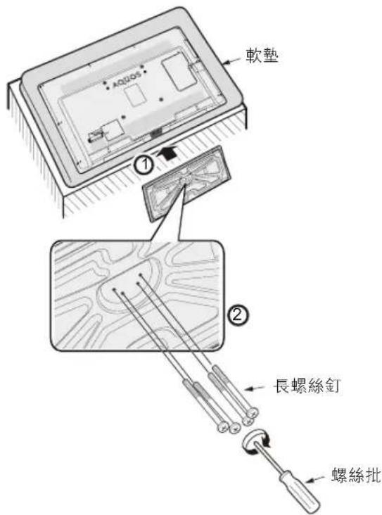 AQUIDS ① 軟墊 ② 長螺絲釘 螺絲批