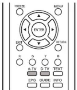 FREEZE MENU ENTER EXIT RETURN R G Y B A-TV D-TV TEXT EPG GUIDE INFO