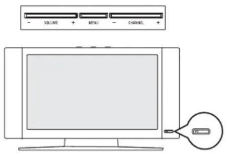 - VOLUME + MENU - CHANNEL +