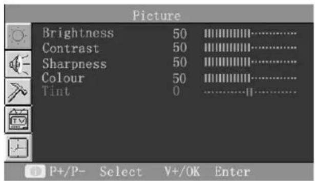 Picture Brightness 50 Imm||||| Contrast 50 Imm||||| Sharpness 50 Imm||||| Colour 50 Imm||||| Tint 0 Imm||||| P+/P- Select V+/OK Enter