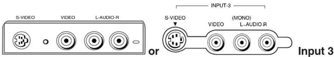 S-VIDEO VIDEO L-AUDIO-R INPUT-3 S-VIDEO VIDEO (MONO) L-AUDIO-R or Input 3