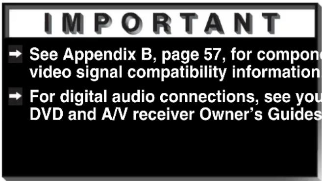 IMPORTANT → See Appendix B, page 57, for component video signal compatibility information → For digital audio connections, see you DVD and A/V receiver Owner's Guides