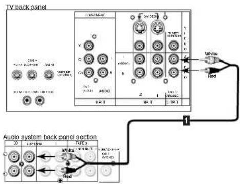 TV back panel COM/300M V C1 D2 A1 R N 2 1 #0.5 #0.5 #0.5 #0.5 #0.5 #0.5 #0.5 #0.5 #0.5 #0.5 #0.5 #0.5 #0.5 #0.5 #0.5 #0.5 #0.5 #0.5 #0.5 #0.5 #0.1 Audio system back panel section 3D 400 MHz White Red #0.5/12/12/12/12/12/12/12/12/12/12/12/12/12/12/12/12/12/12/12/12/12/12/12/12/12/12/12/12/12/12/12/12/12/12/ #0.5/12/12/12/12/12/12/12/12/12/12/12/12/12/12/12/12/12/12/12/12/12/12/12/12/12/12/12/12/12/12/12/1