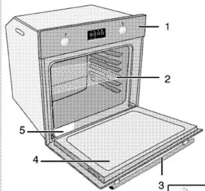 Labeled diagram of an oven with numbered parts for identification