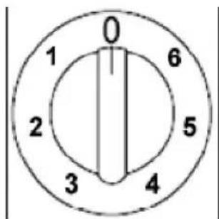 0 1 2 3 4 5 6