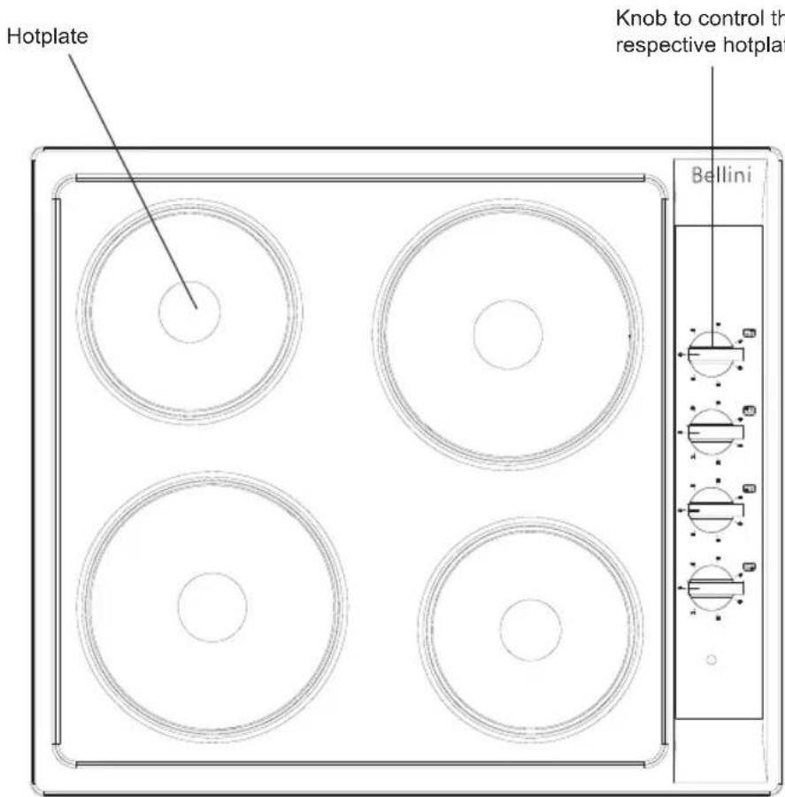Hotplate Knob to control the respective hotplat Bellini