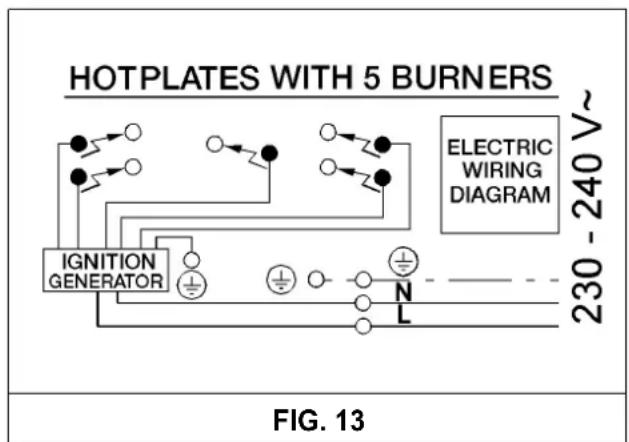 HOTPLATES WITH 5 BURNERS IGNITION GENERATOR ELECTRIC WIRING DIAGRAM 230 - 240 V~ FIG. 13