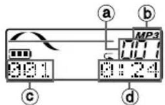 0:1 a b MP3 0:24 c d