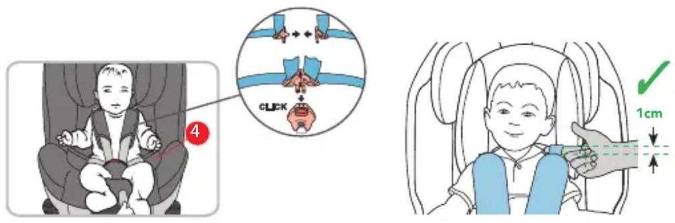 4 CLICK 1cm