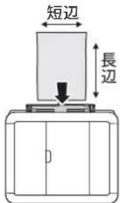 短边 長边