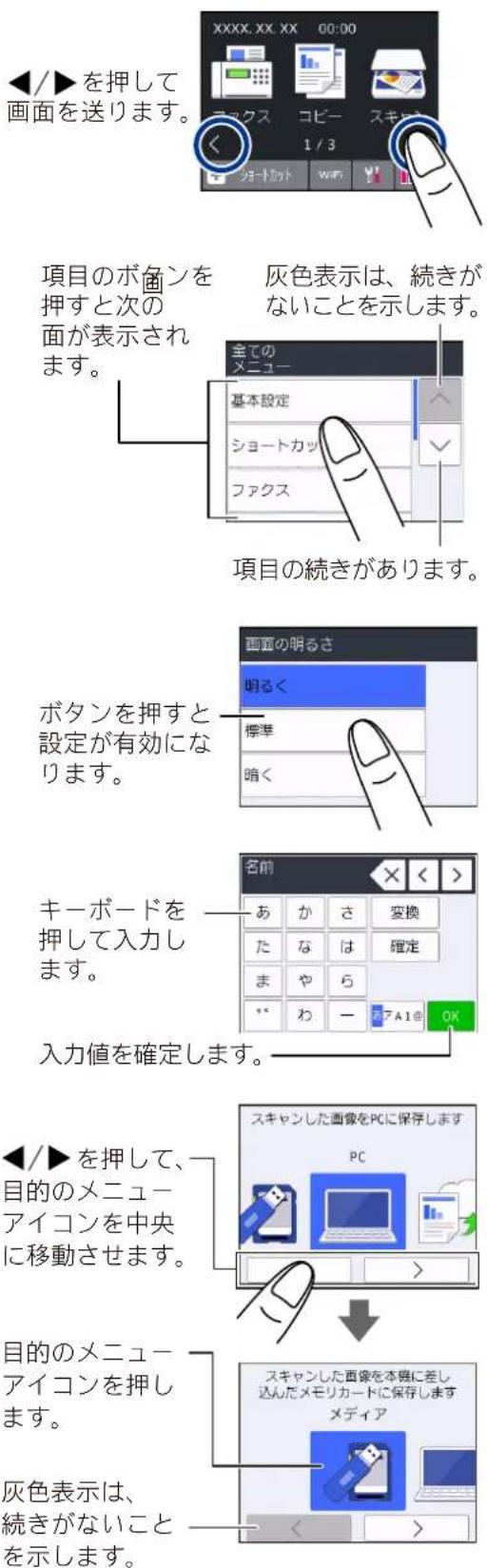 BROTHER DCP-J973N-B - 画面の操作方法 - 1