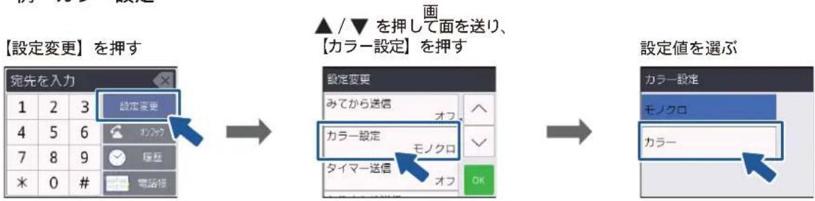 BROTHER DCP-J973N-B - 設定を変えてファクスするには - 1