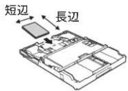 短边 長边