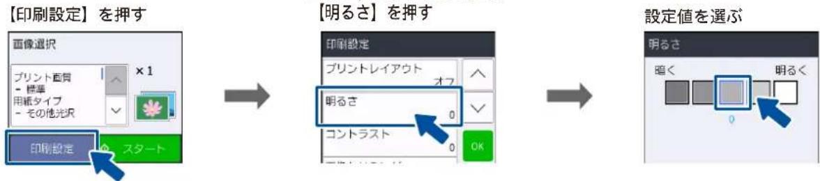 BROTHER DCP-J973N-B - 設定を変えてプリントするには - 1