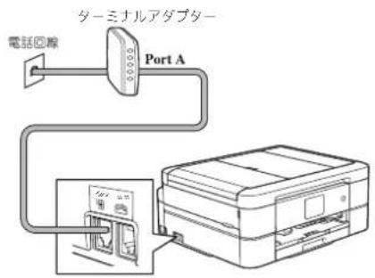 ターミナルアダプター 電話回線 Port A