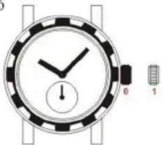 Diagram of a clock face with analog terminals labeled 0 and 1, showing hand positions and a close-up of the dial.