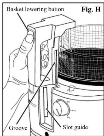 Basket lowering button Fig. H Groove Slot guide