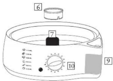 Diagram of a portable appliance with labeled parts including a knob, dial, and control knobs