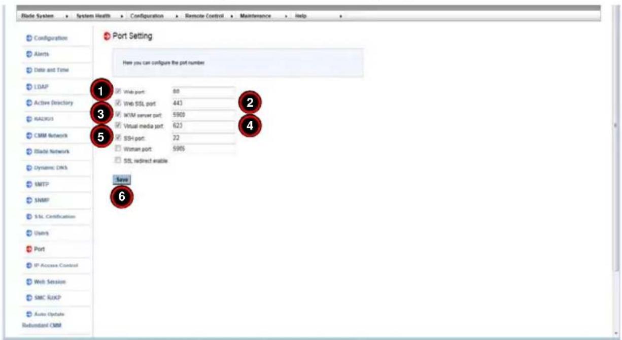 Node System Configuration Alerts Date and Time LDAP Active Directory RADJUS CMM Network Black Network Orysmec DNS SMTP SNMP SIL Certification Users Port IP Access Control Web Session SMC IUXP Auto Update Redundant CMM Port Setting Here you can configure the port number 1 Web port: 80 2 Web SSL port:…