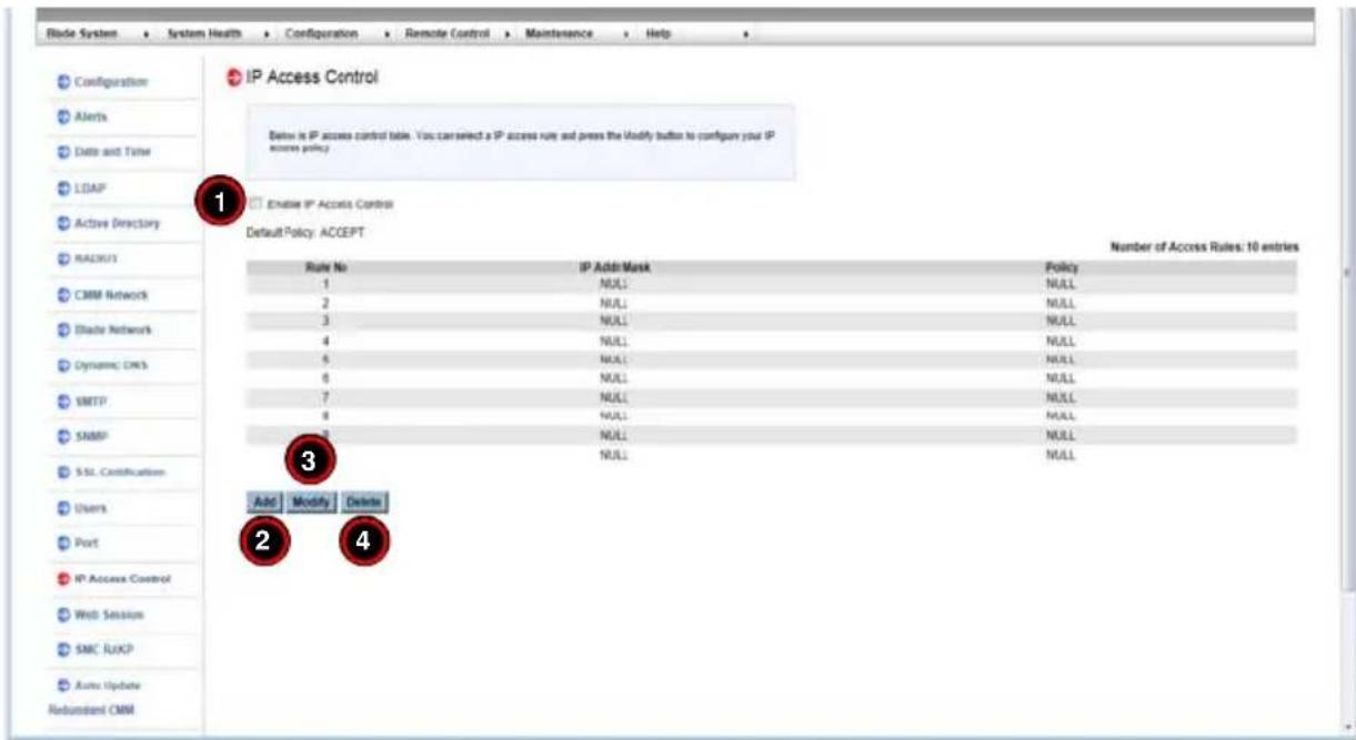 Node System Configuration Alerts Data and Timer LDAP Active Directory RADUUT CMM Network Oracle Network Dynamic CMC SMTP SNMP SSL Certification Users Port IP Access Control Web Session SMC FLXP Auto Update Redundant CMM IP Access Control Below is IP access control table. You can select a IP access r…