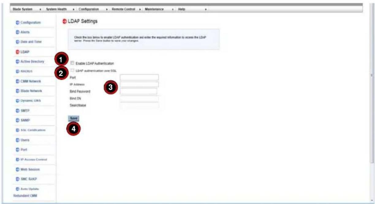 Blade System Configuration Alerts Data and Taside LDAP Active Directory RADU3 CMM Network Blade Network Dynamic UK$ SMTP SNMP 9.5c Certifications Users Port IP Access Control Web Session SMC RUNP Auto Update Redundant CMM LDAP Settings Check the box below to enable LDAP authentication and enter the…