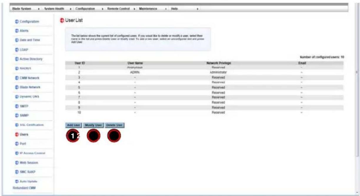 Blade System Configuration Alerts Date and Time LOGAP Active Directory RADU1 CMM Network Blade Network Dynamic DNS SMTP SNMP 9.5L Certification Users Port IP Access Control Web Session SMC DHCP Auto Update Redundant CMM User List The list below shows the current list of configured users. If you woul…