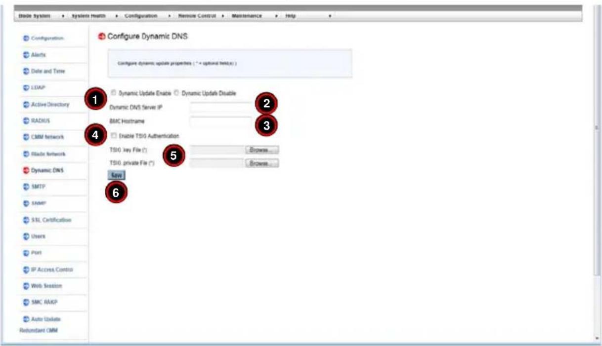 Brade System Configuration Alerts Date and Time LDAP Active Directory RADIUS CMM network Raster Network Dynamic DNS SMTP SMM SSL Certification Users Port IP Access Control Web Session SMC NAVP Auto Update Redundant CMM Configure Dynamic DNS Configure dynamic update properties (* = optional help(x))…