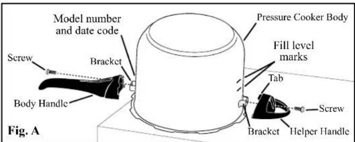 Model number and date code Screw Bracket Body Handle Pressure Cooker Body Fill level marks Tab Screw Bracket Helper Handle Fig. A