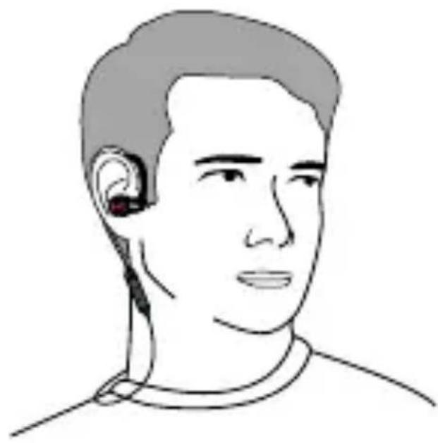 Line drawing of a person's head and ear with earband insertion (no text or symbols)