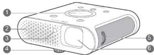 Diagram of a device with numbered parts labeled 1 to 6, showing internal components and structural details.