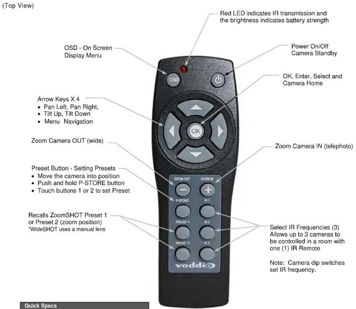 (Top View) OSD - On Screen Display Menu Arrow Keys X 4 • Pan Left, Pan Right, • Tilt Up, Tilt Down • Menu Navigation Zoom Camera OUT (wide) Preset Button - Setting Presets • Move the camera into position • Push and hold P-STORE button • Touch buttons 1 or 2 to set Preset Recalls ZoomSHOT Preset 1 or Preset 2 (zoom position) *WideSHOT uses a manual lens Red LED indicates IR transmission and the brightness indicates battery strength Power On/Off Camera Standby OK, Enter, Select and Camera Home Zoom Camera IN (telephoto) ZOOM OUT ZOOM IN P-STORE R1 PRESET 1 R2 PRESET 2 R3 Select IR Frequencies (3) Allows up to 3 cameras to be controlled in a room with one (1) IR Remote Note: Camera dip switches set IR frequency. vaddio Quick Specs