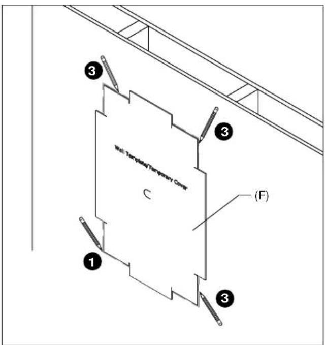 Wall Template/Temporary Cover C (F) 1 3 3 3