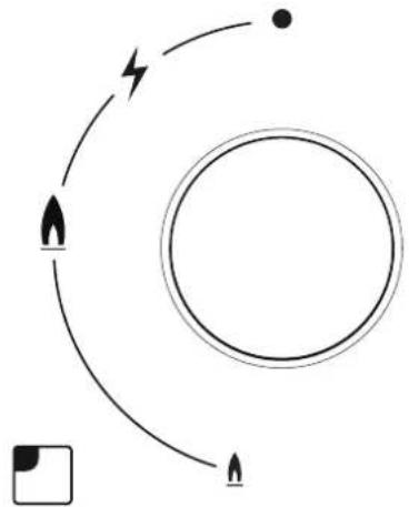 graph TD A["Start"] --> B{Loop Point} B --> C["End Point"] C --> D["Circle"] D --> E["Arrow to Start"] E --> F["Arrow to End"]