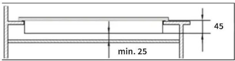 min. 25 45