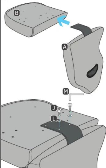Technical diagram showing a mechanical assembly with labeled parts A, B, M, L and a blue arrow indicating direction.