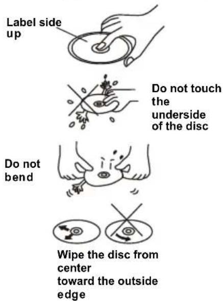 Label side up Do not touch the underside of the disc Do not bend Wipe the disc from center toward the outside edge
